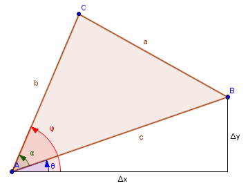 Neowin%20-%20CSharp%20-%20Drawing%20triangles.png