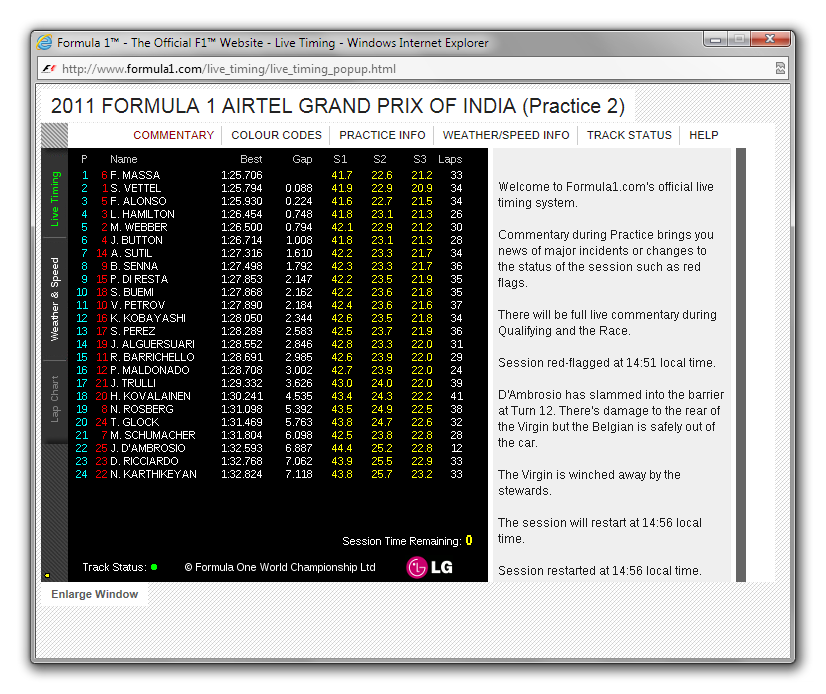 f1fp2india.png